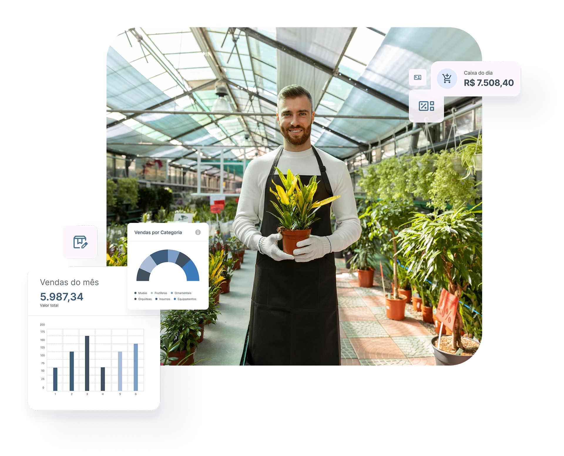 Automatize vendas, controle de produção e gestão financeira da sua floricultura — Linvix
