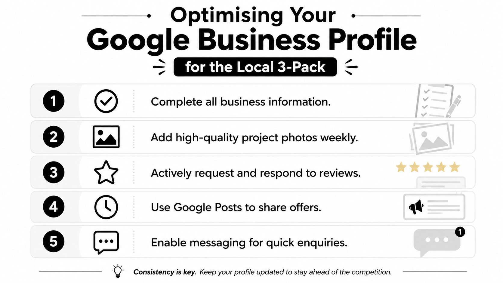 An infographic detailing five key steps to optimize a Google Business Profile for better local rankings.