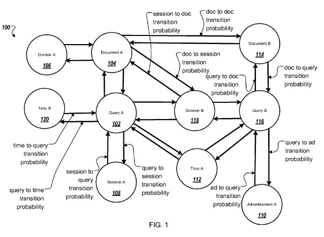 Patent-Search-Entities-Fig1