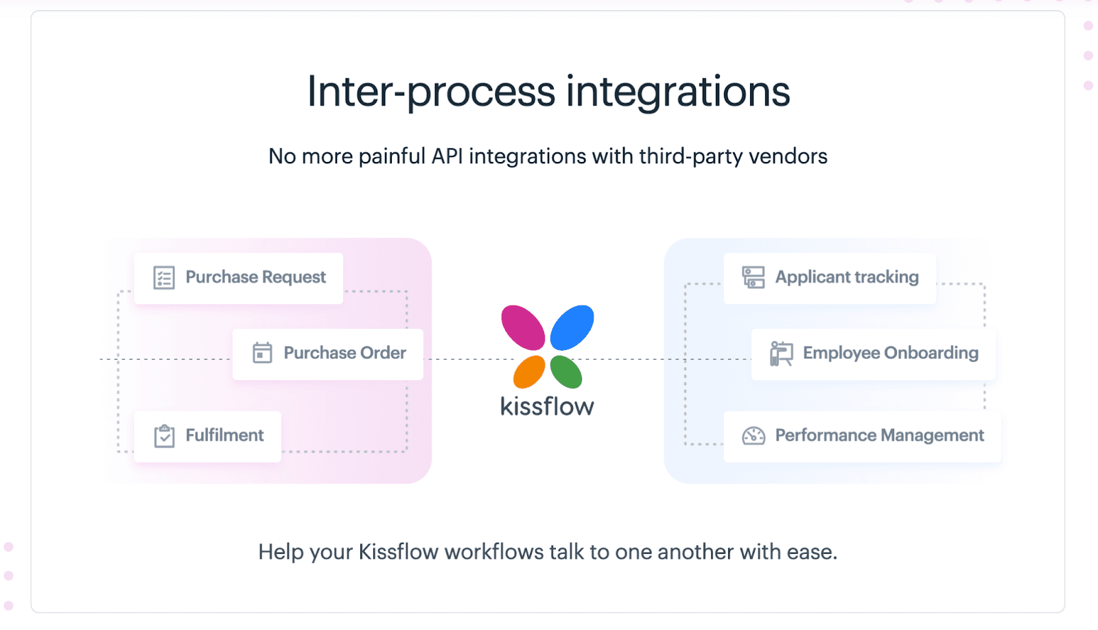 Kissflow as workflow automation software