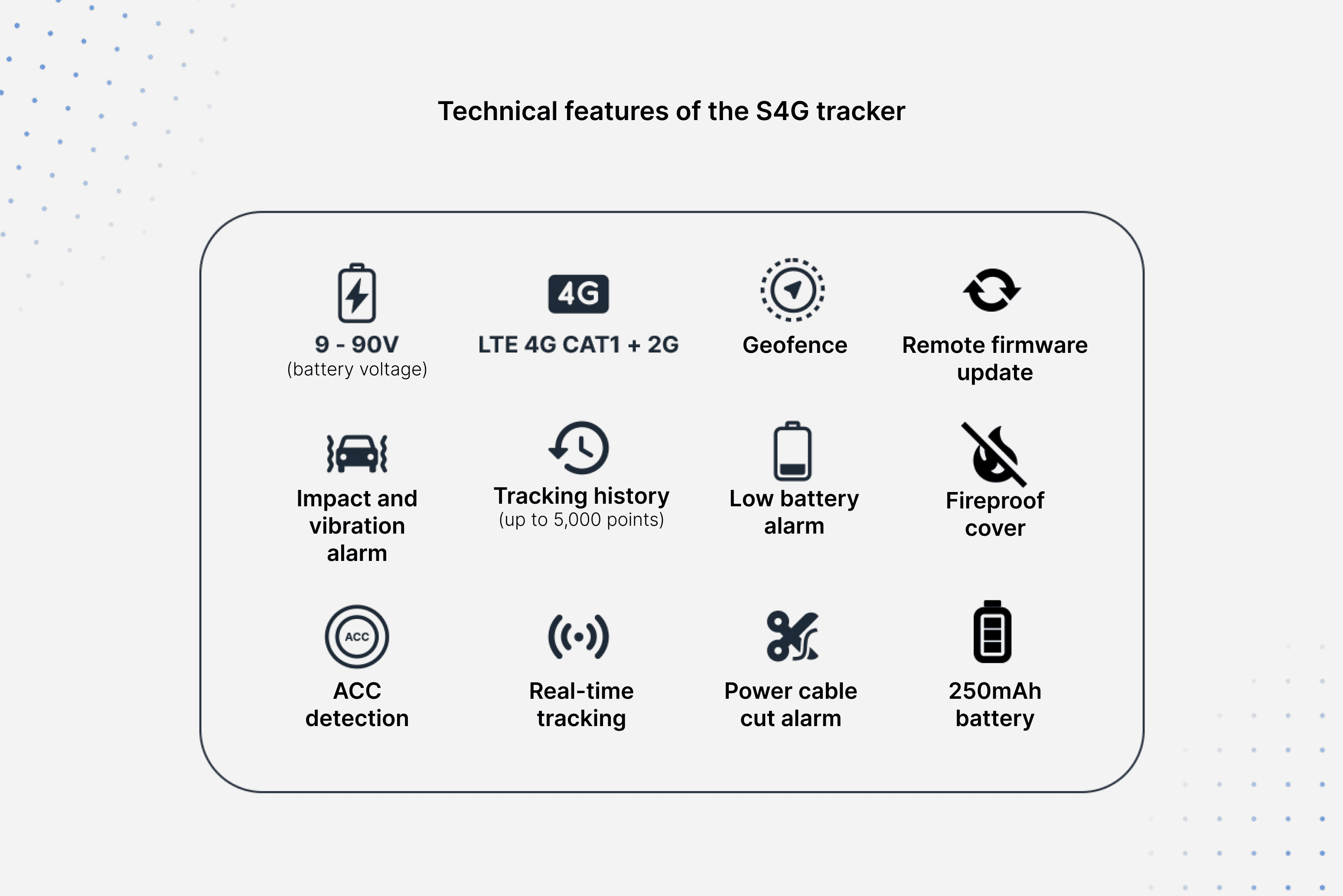 3 reliable brands of vehicle trackers