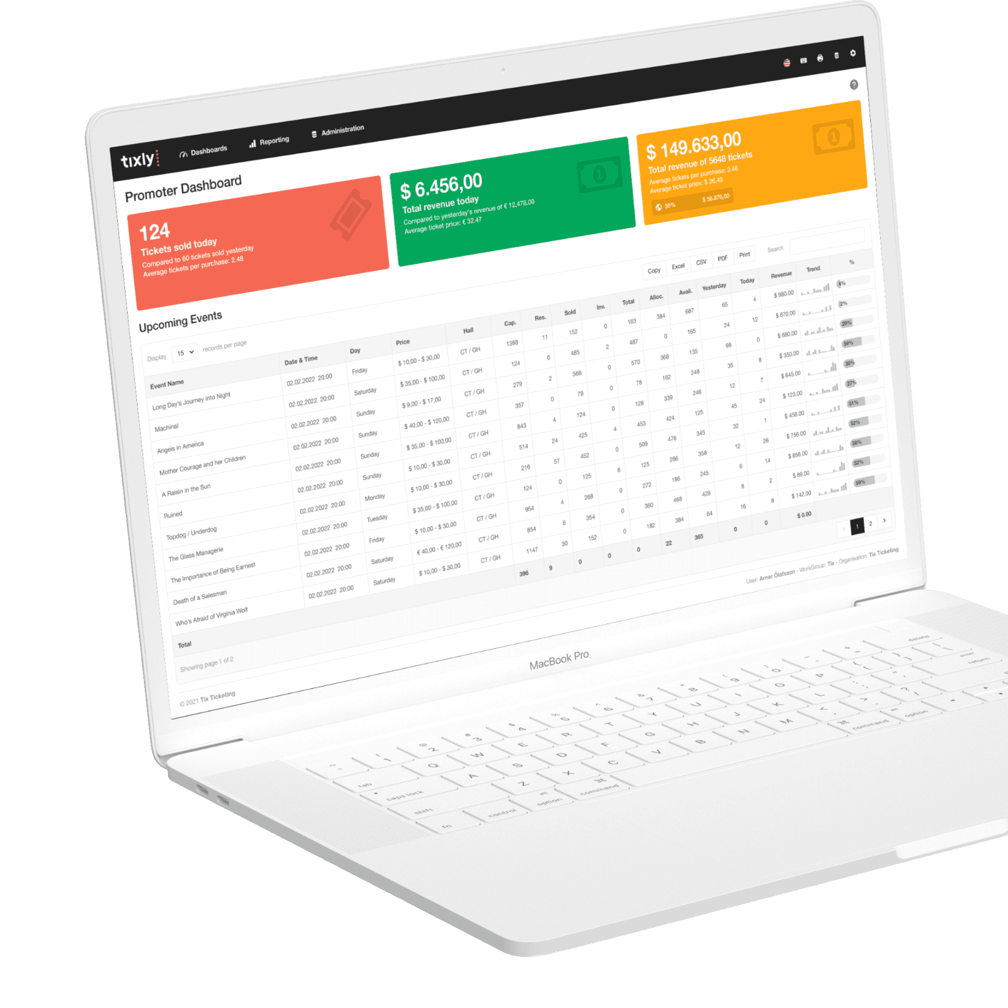 Laptop showing promoter dashboard