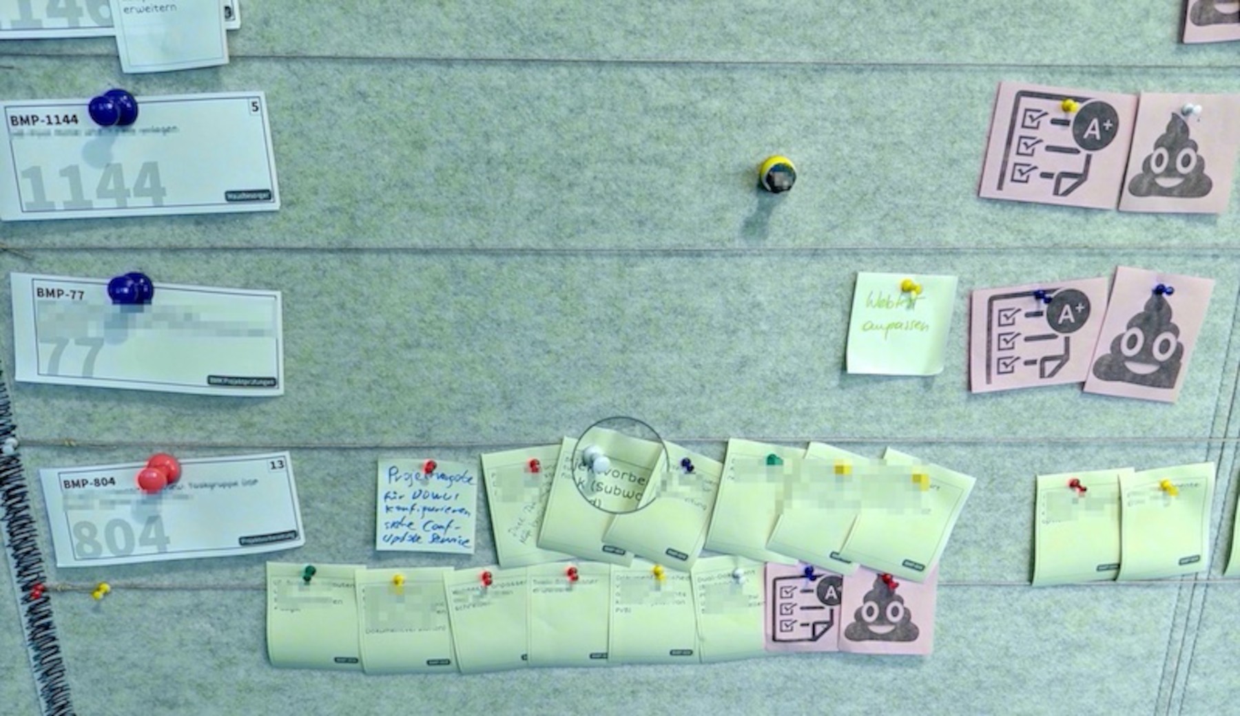 Beispiel eines von Possy gedruckten agilen Boards