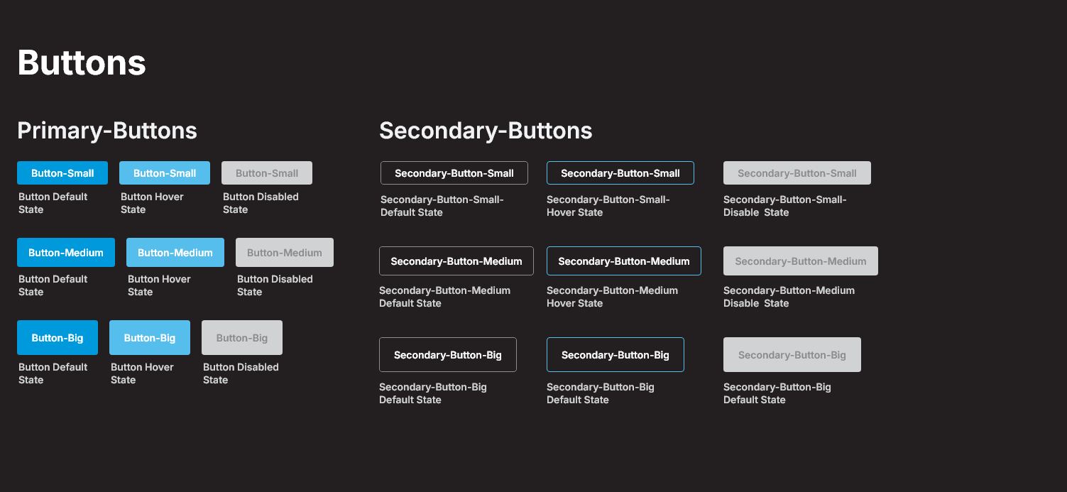 button component