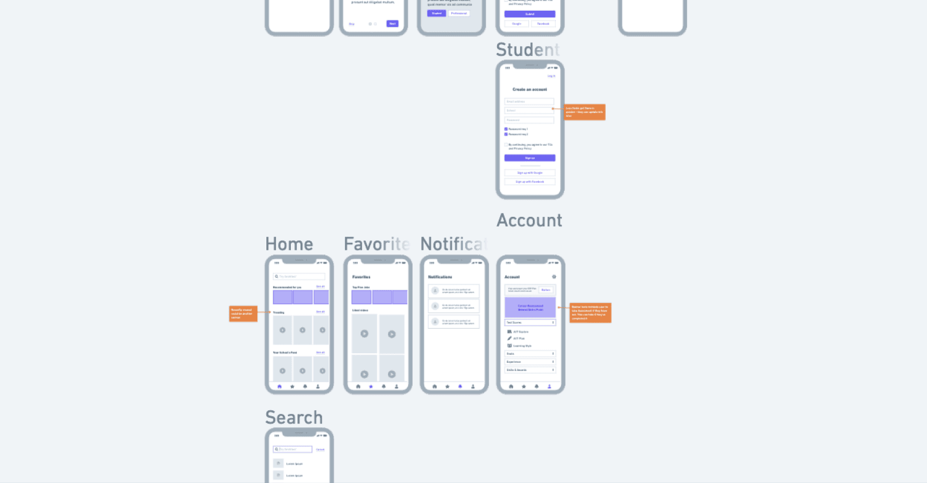 Wireframes