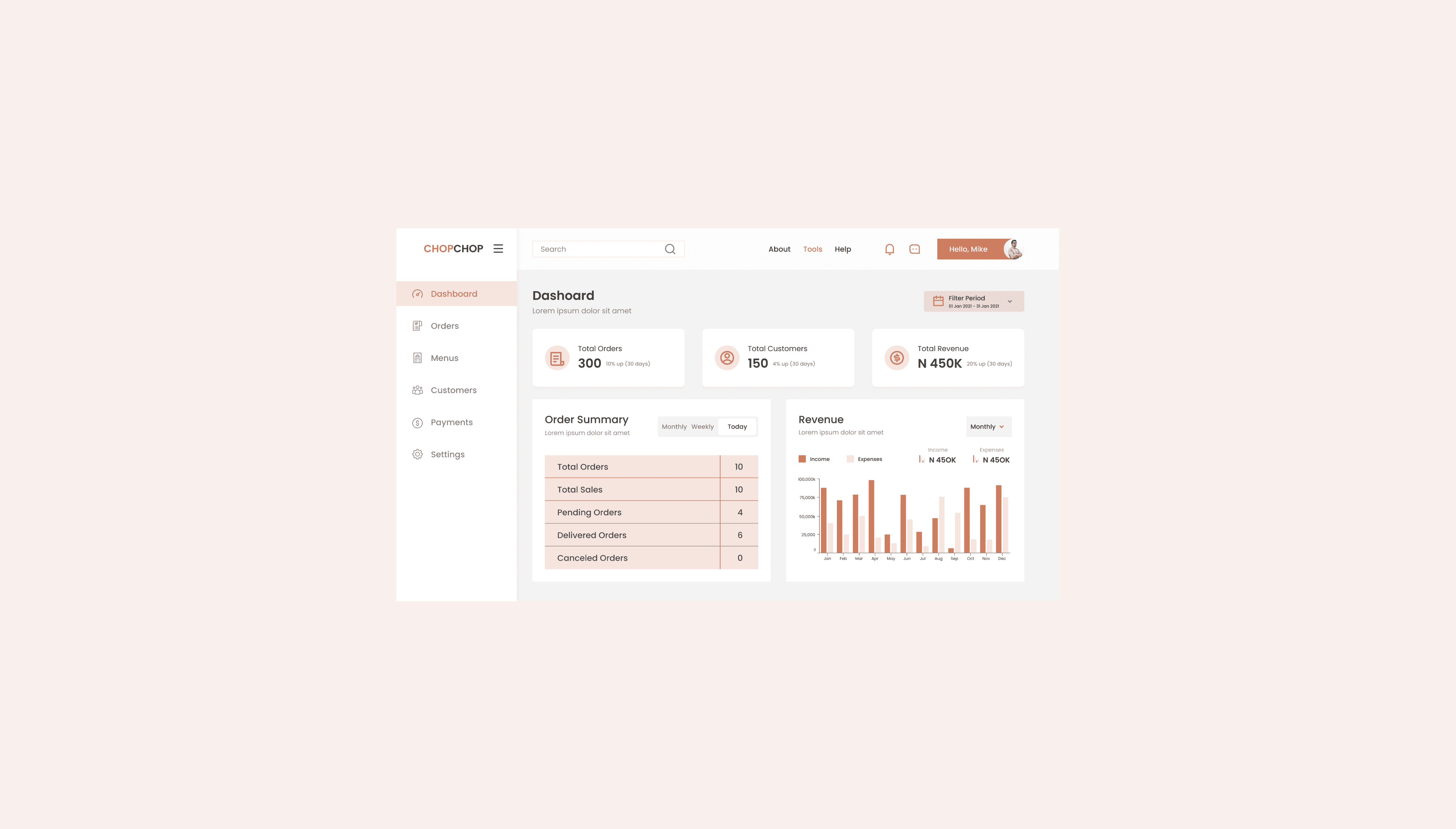 display image of a dashboard