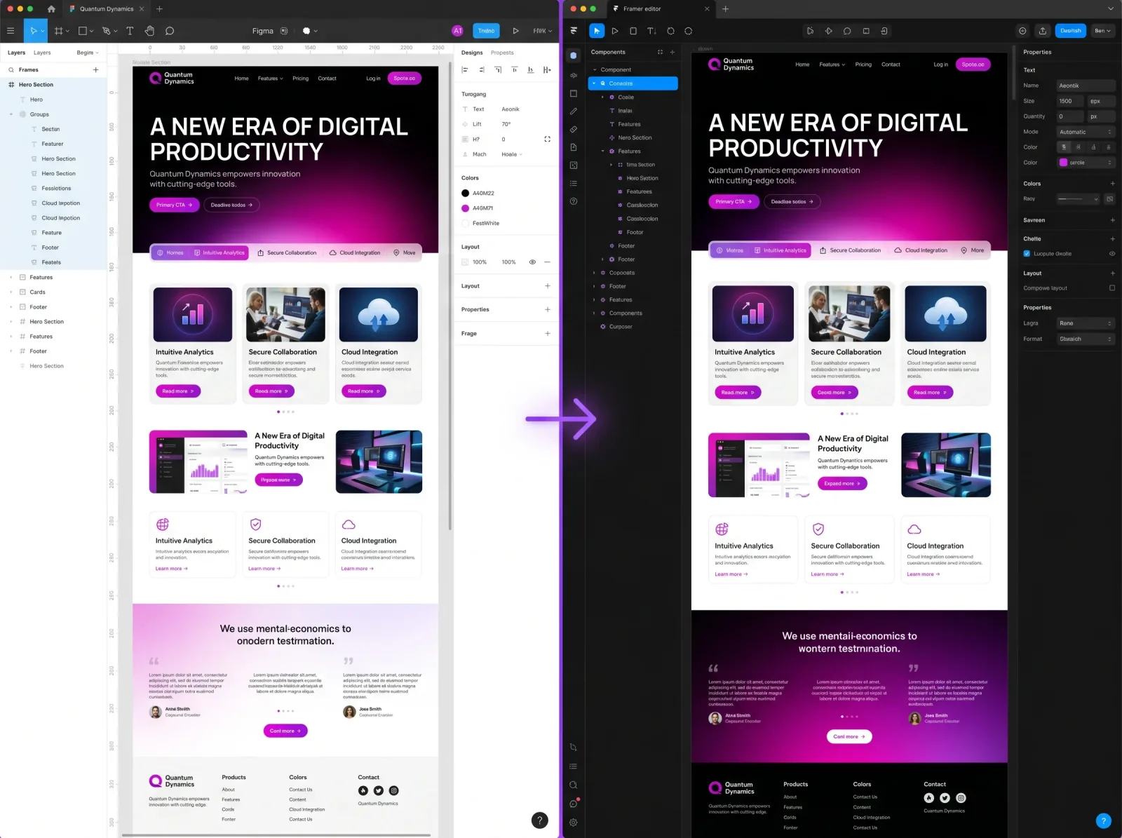3D concept of converting a Figma design into a live website
