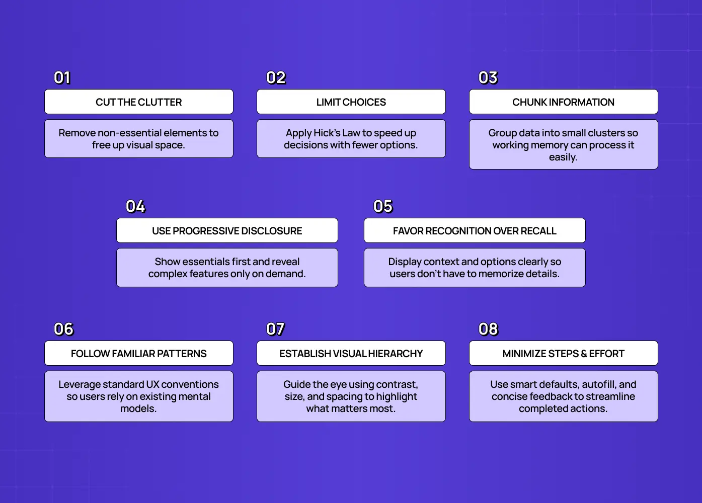 Eight UX principles including simplifying choices, chunking information, progressive disclosure, and clear visual hierarchy. 