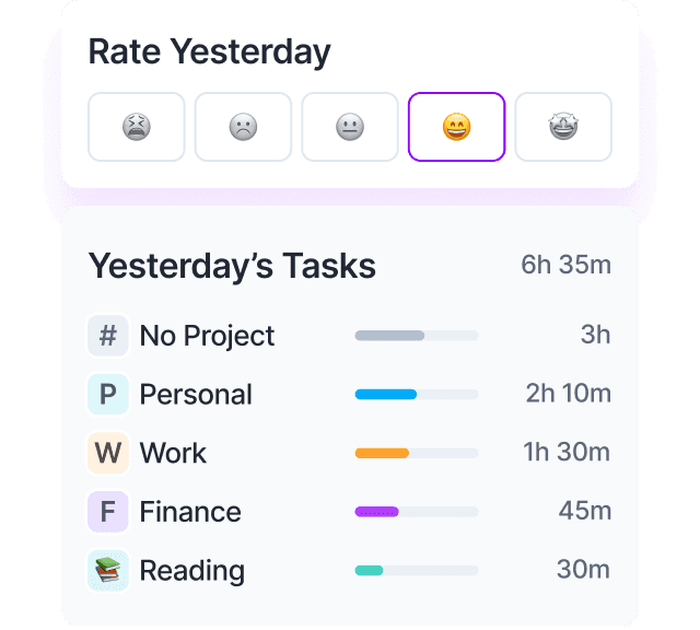 Rate your days and evaluate yourself