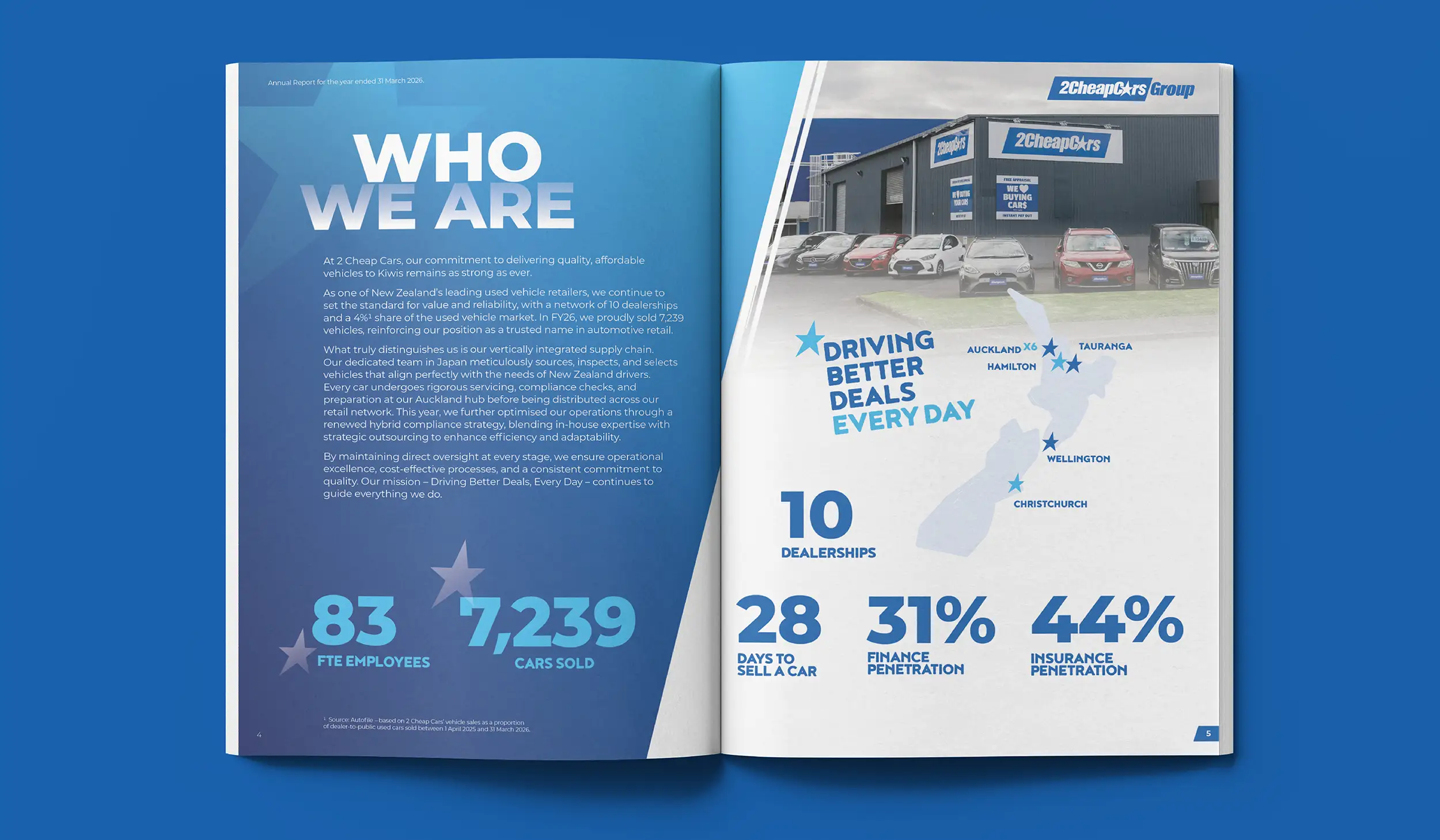2 Cheap Cars Group stakeholder engement