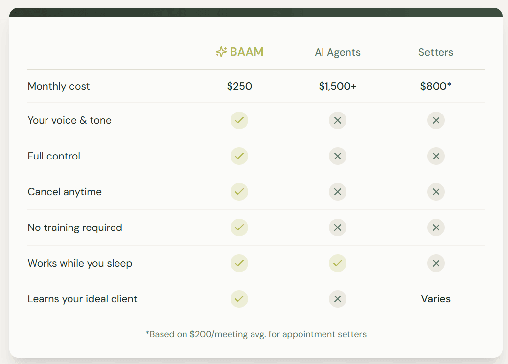 An image of Freelio's budget ui