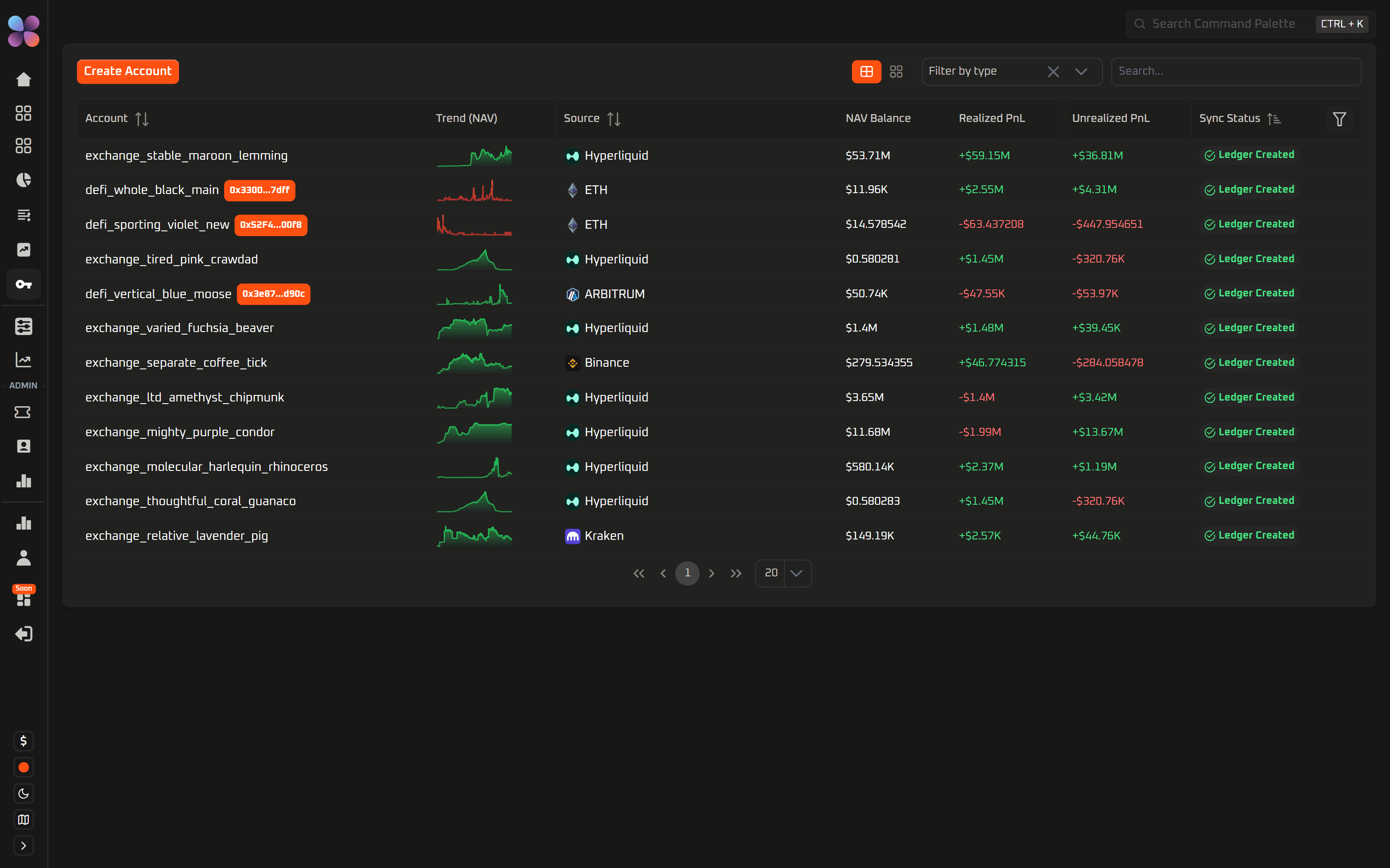 unified CeFi and DeFi positions table in Renesis crypto portfolio management system