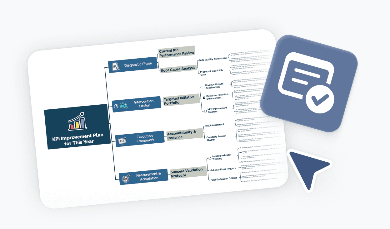 Online mind map maker used for planning tasks and organizing project ideas