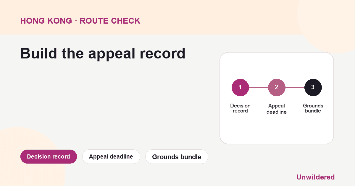 Hong Kong Civil Appeal Court Appeal के लिए प्रक्रिया आरेख: निर्णय रिकॉर्ड, अपील समय-सीमा, आधार बंडल.