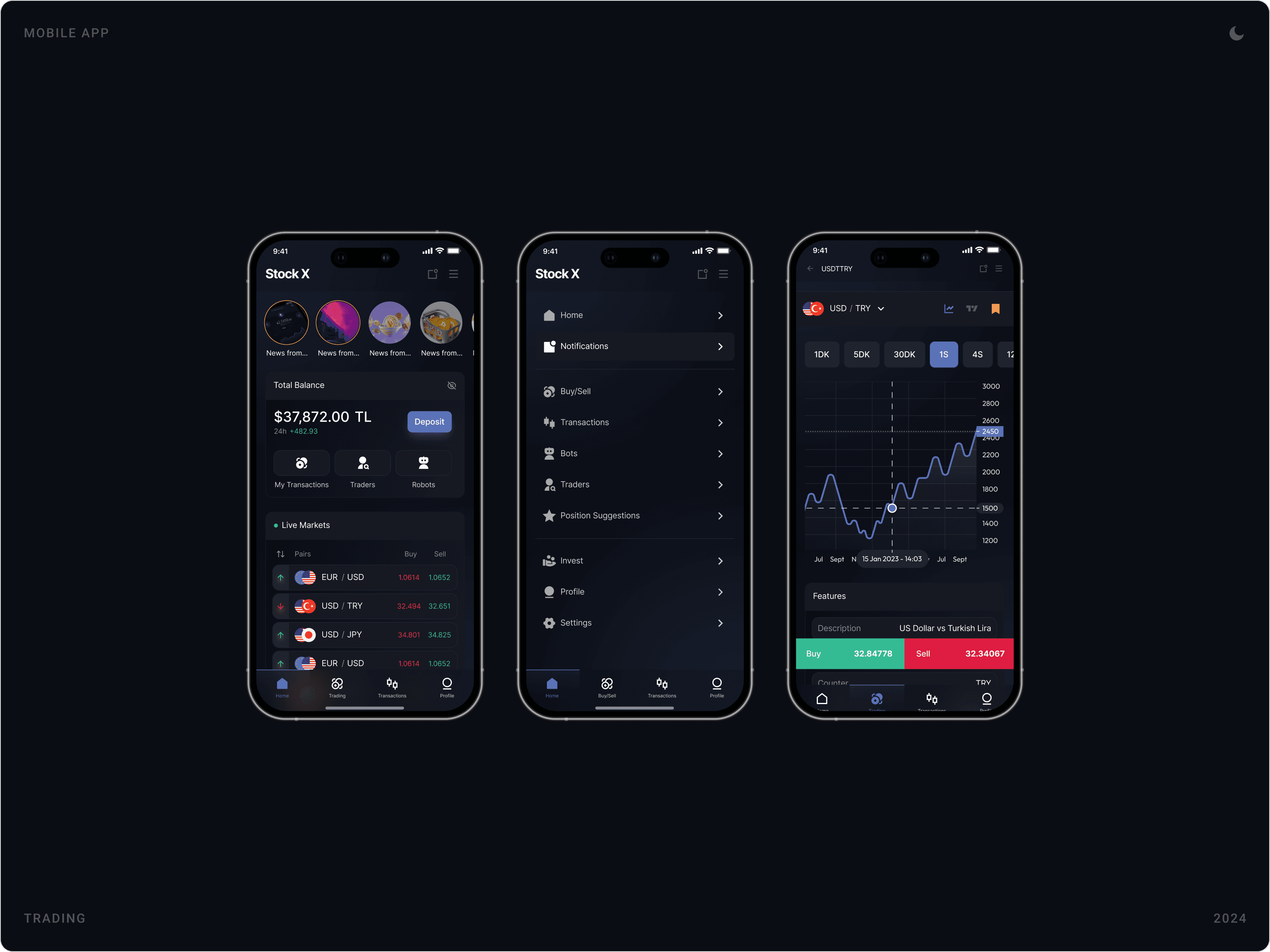 Modern Live Market Overview Screen Design