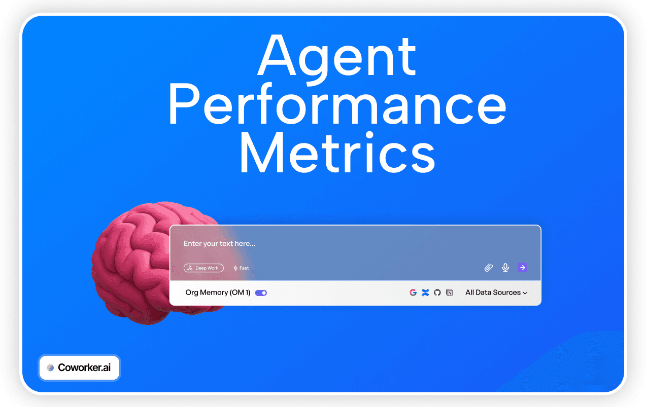 25 Agent Performance Met