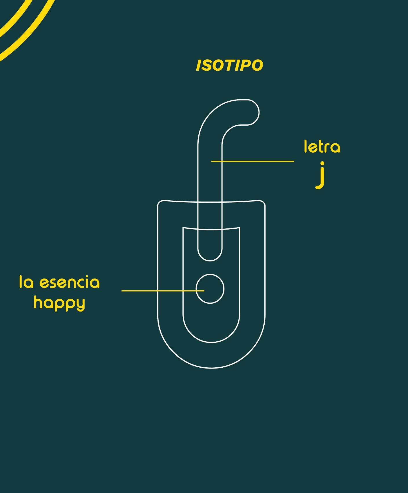 Project Content Image - 3