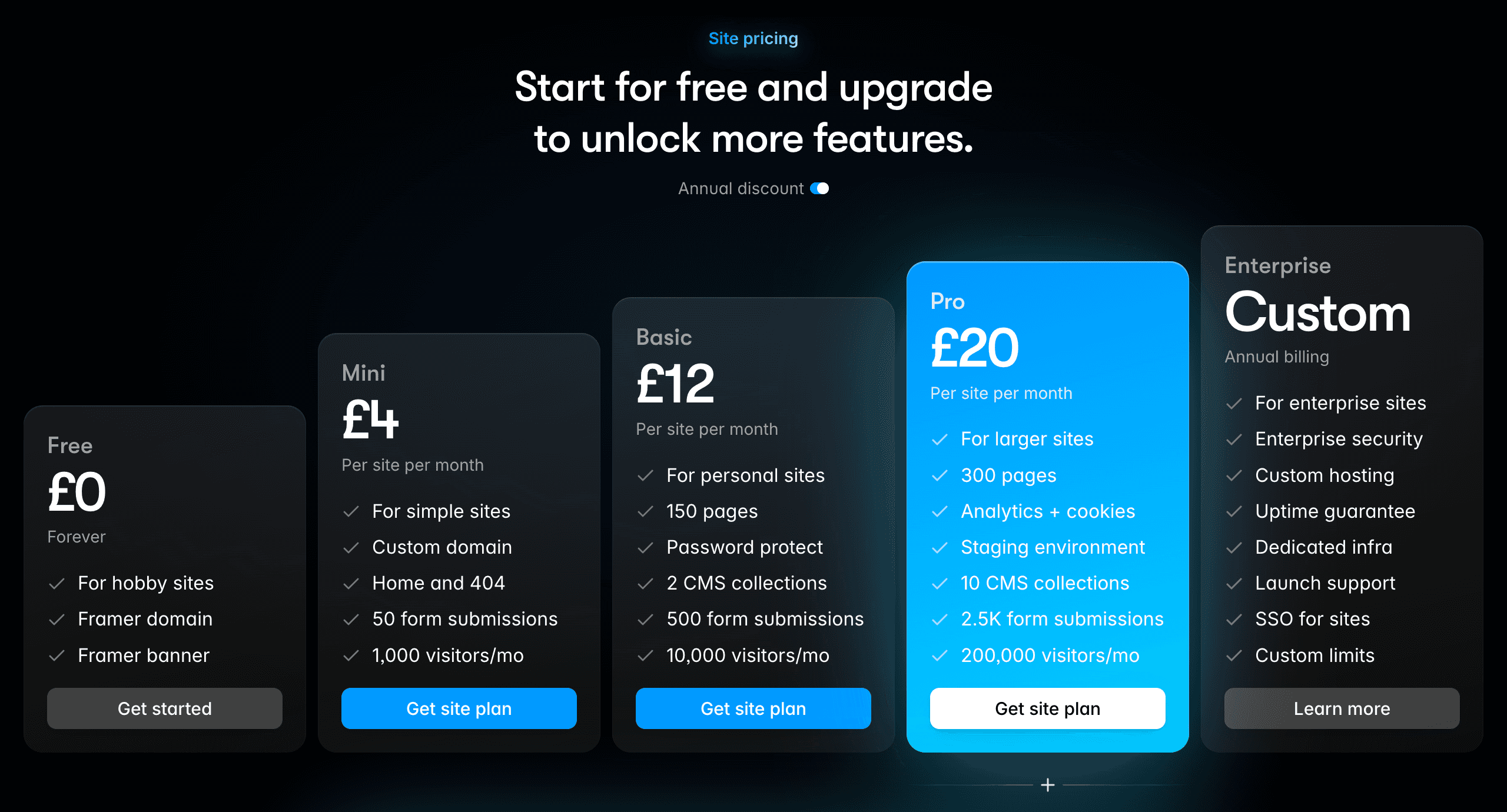 Screenshot of Framer pricing plans