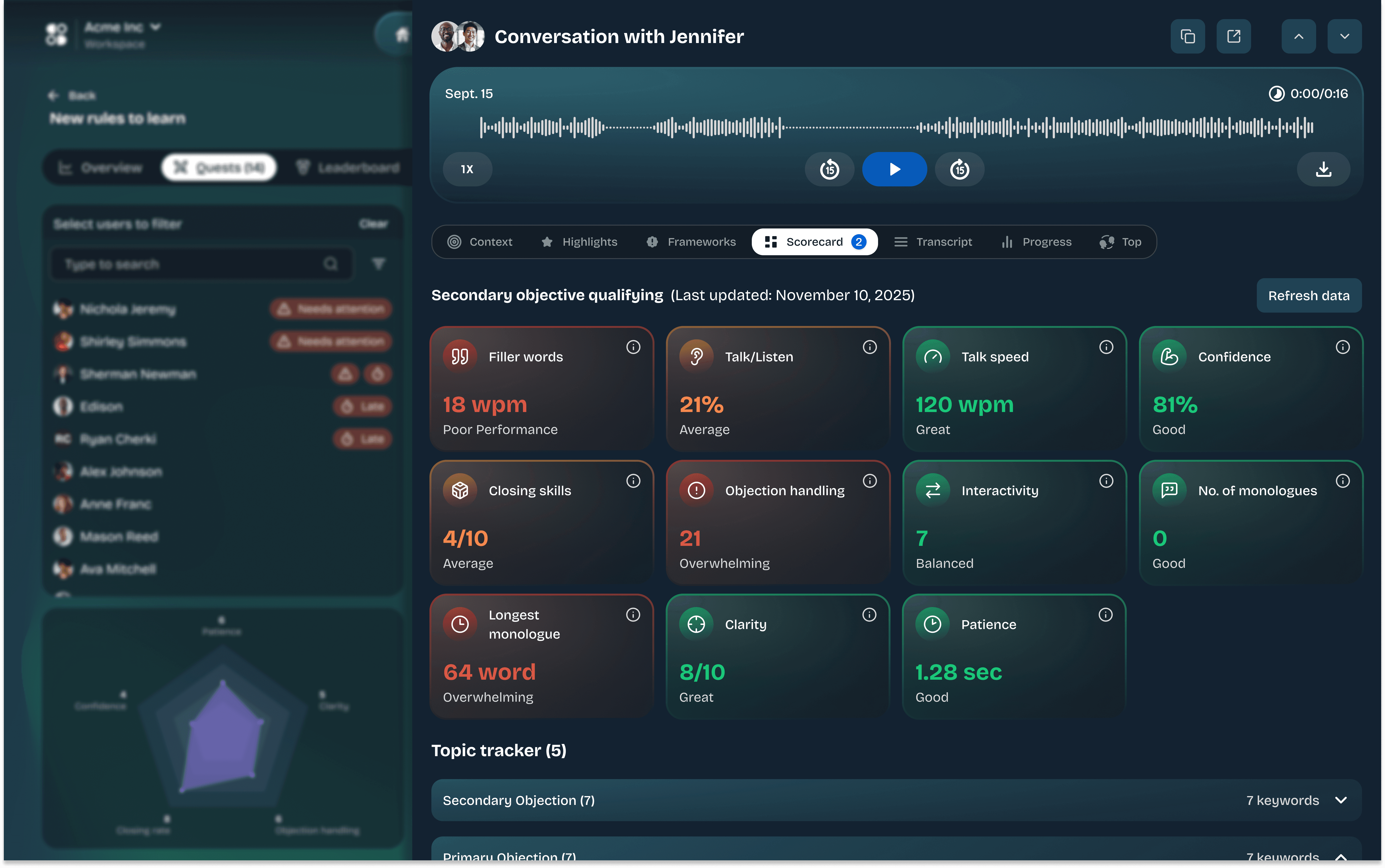 Every Call, Scored Automatically