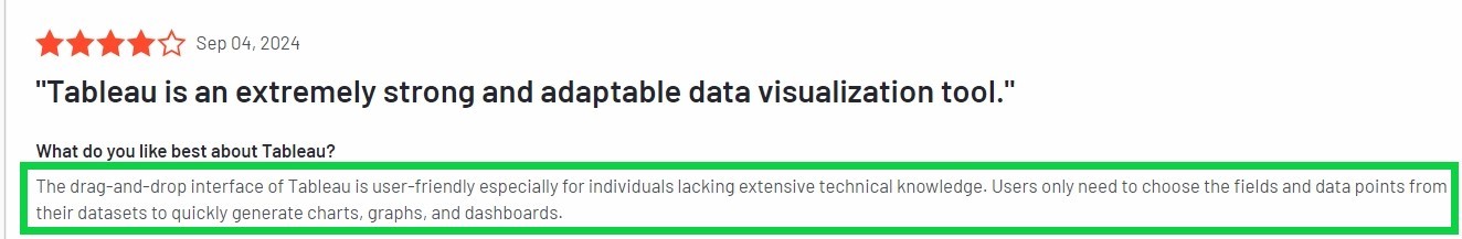 Tableau’s G2 Reviews