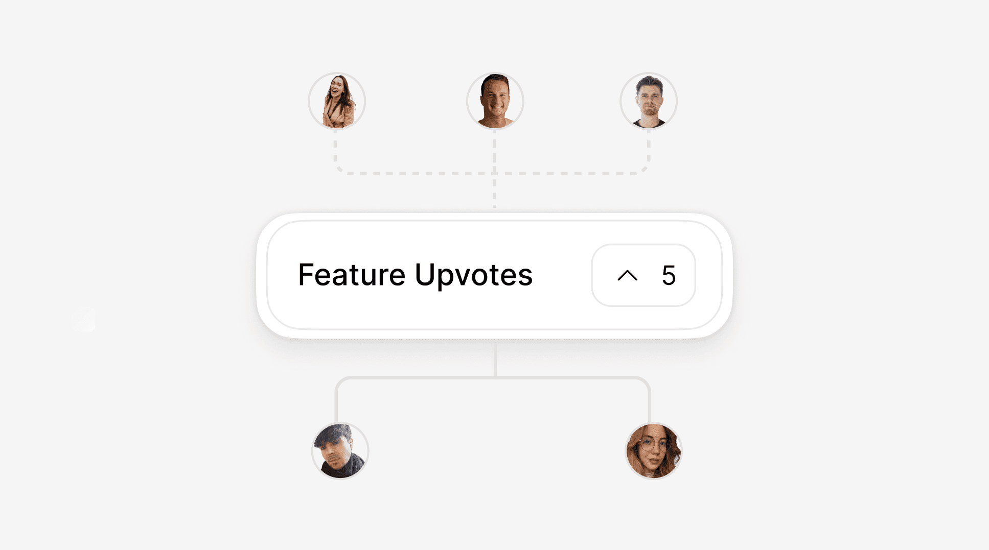 feature upvoting tool Productlane