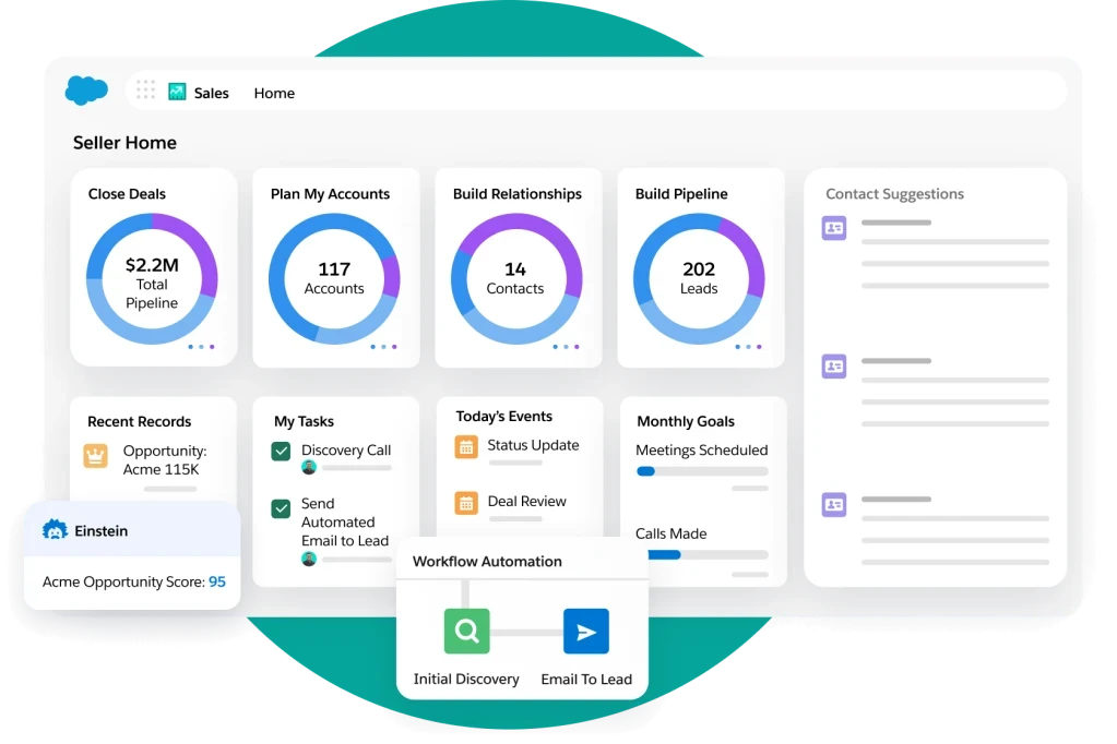 Salesforce's sales cloud interface showing Seller Home and Einstein AI
