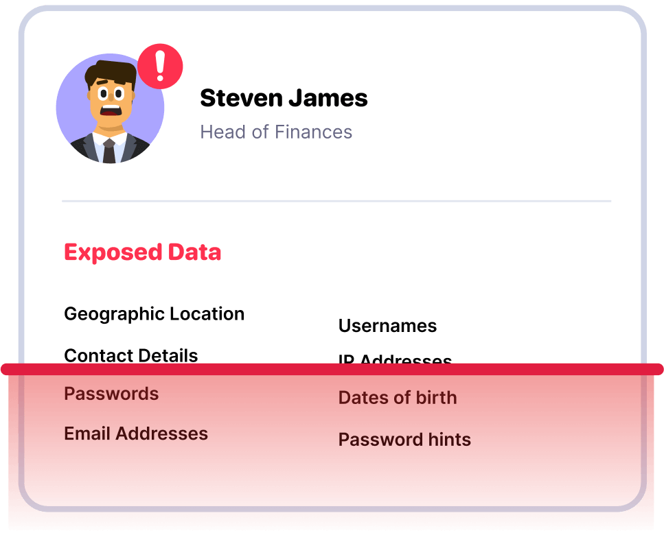 An image depicting a profile being detected of multiple data breaches