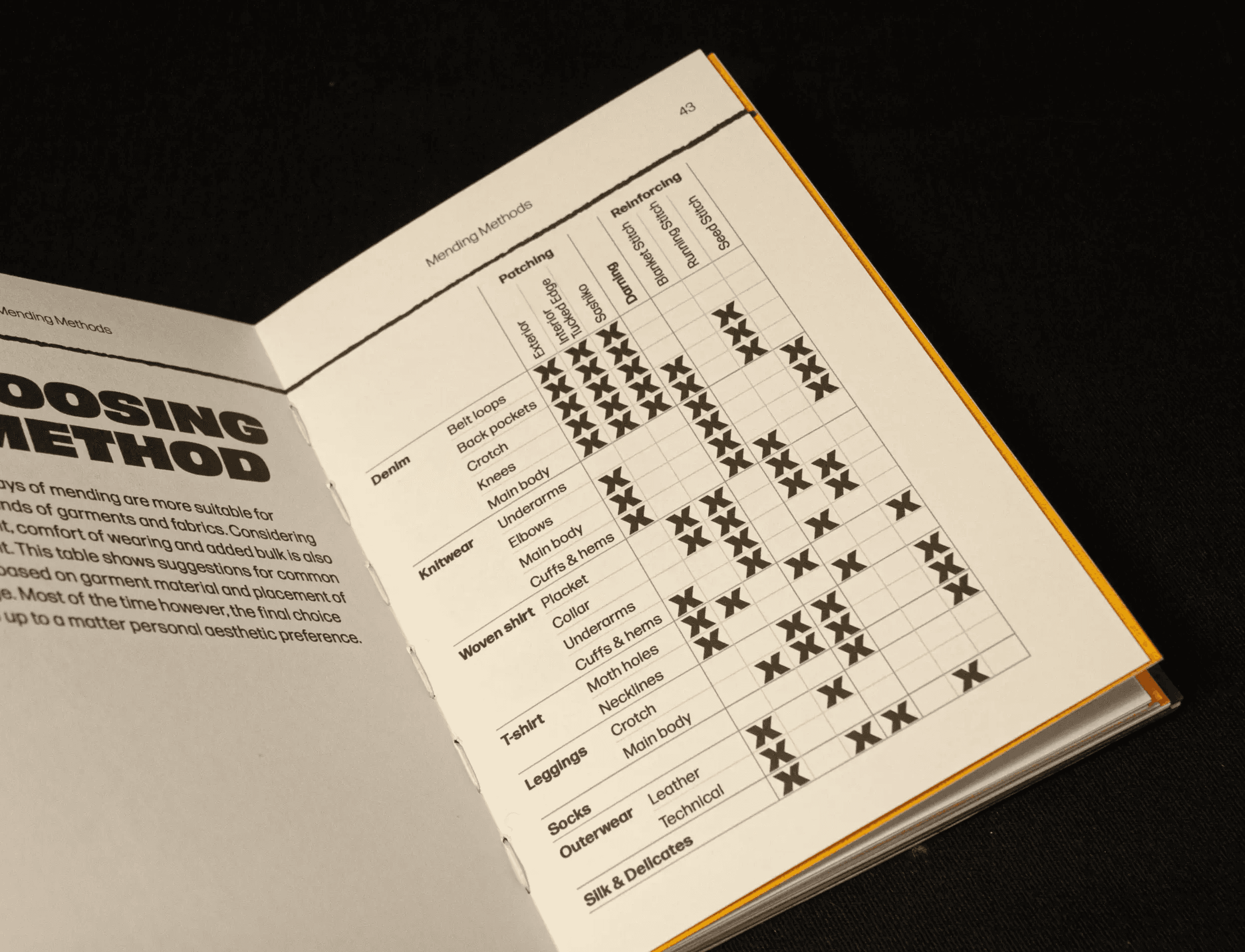 Guide page showing a table on applying mending methods