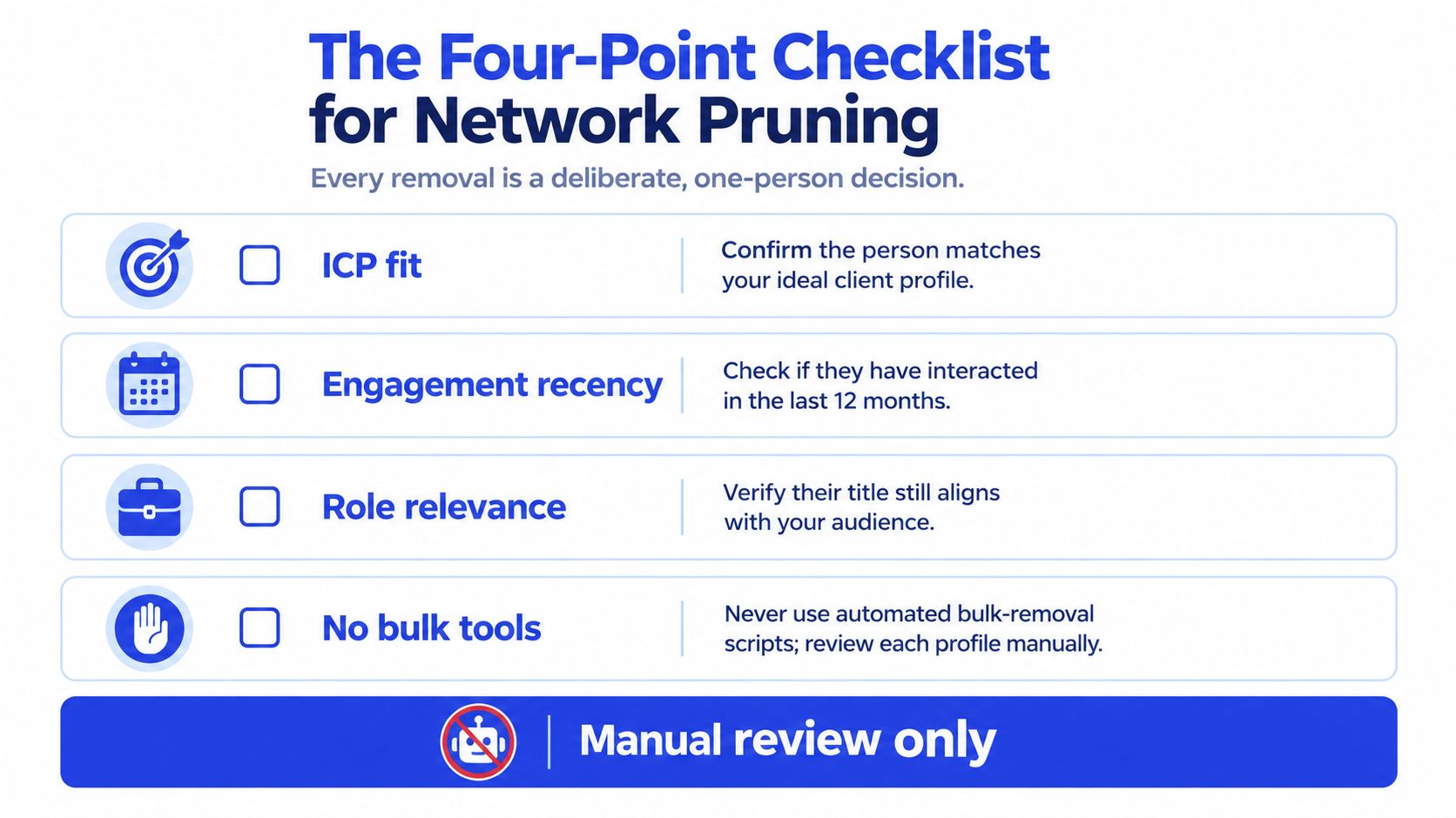 A four-point checklist for cleaning up professional networks by manually reviewing connections for relevance and engagement.