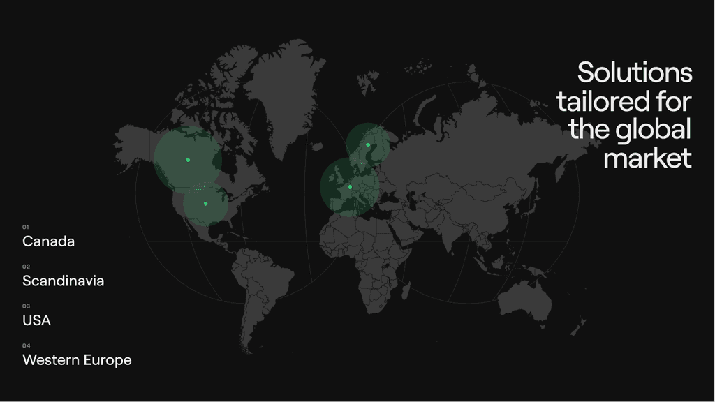 Profico company deck global market page