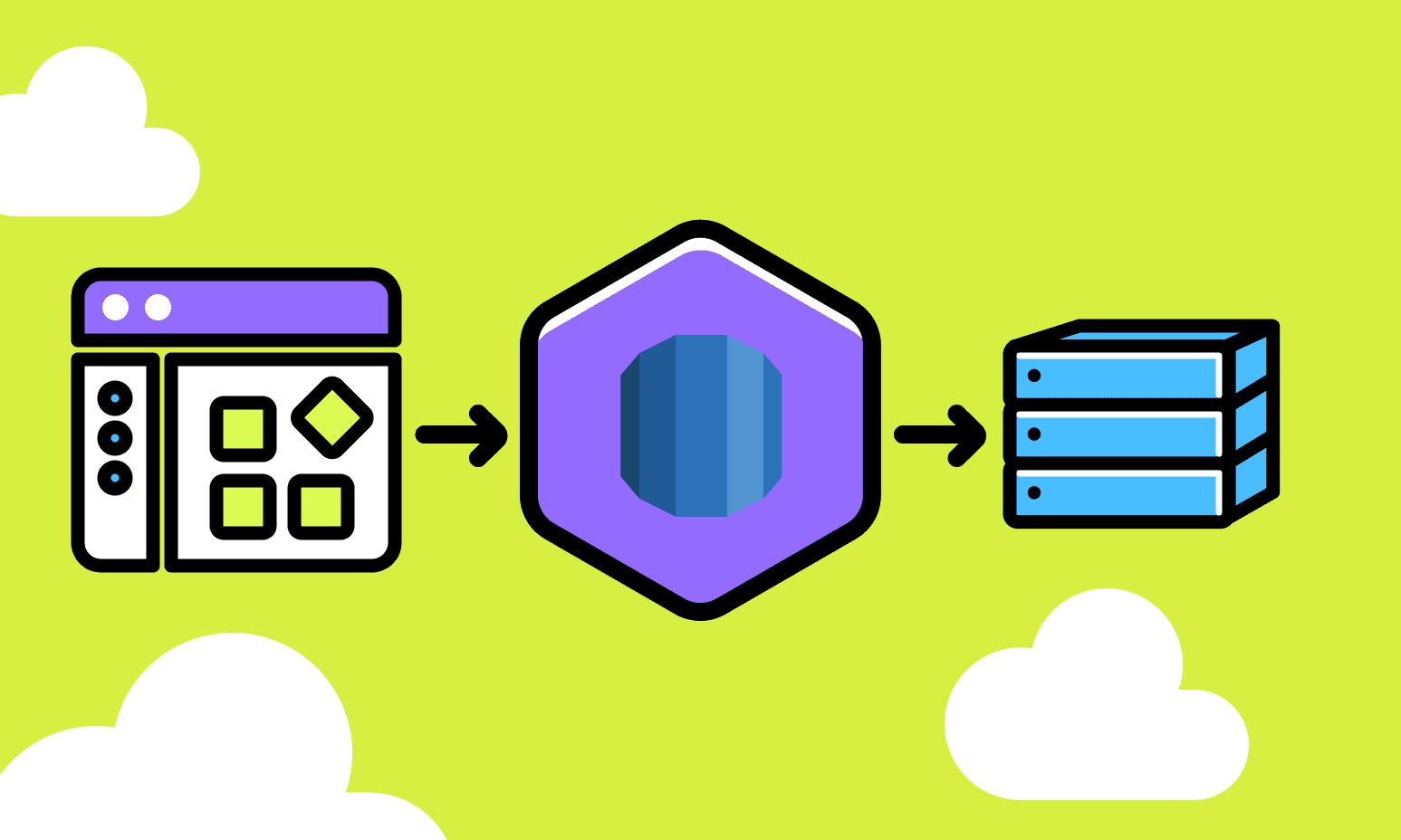 AWS RDS Proxy features and cost breakdown.