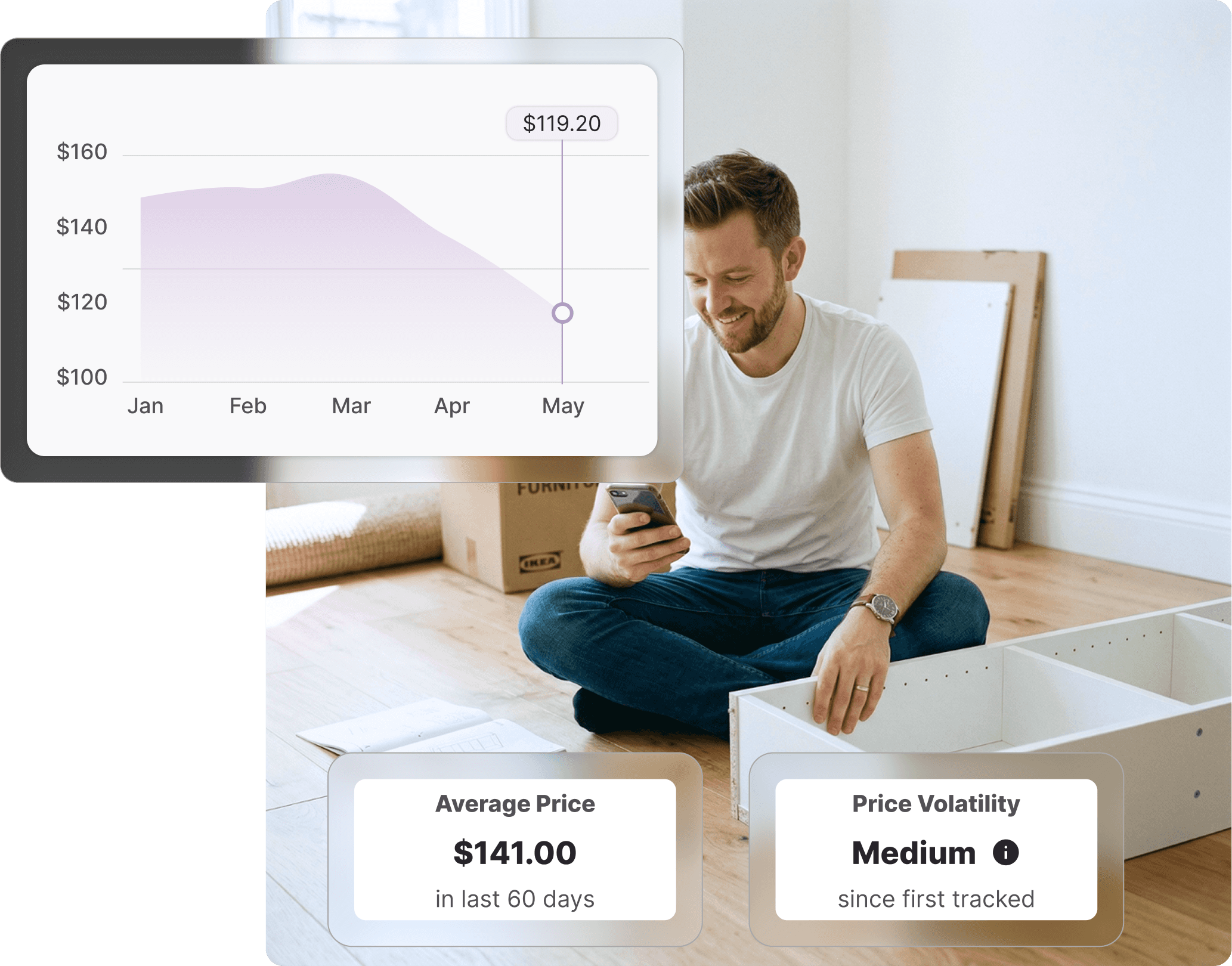 Man sitting cross-legged on a floor assembling flat-pack IKEA furniture, checking his phone with an IKEA box visible behind him, and a Whisprice price history chart overlaid on the left.