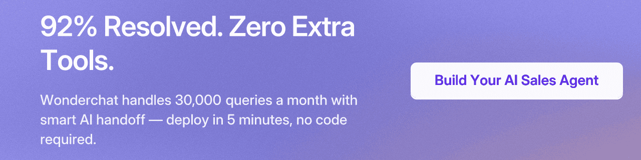 92% Resolved. Zero Extra Tools. Wonderchat handles 30,000 queries a month with smart AI handoff — deploy in 5 minutes, no code required.