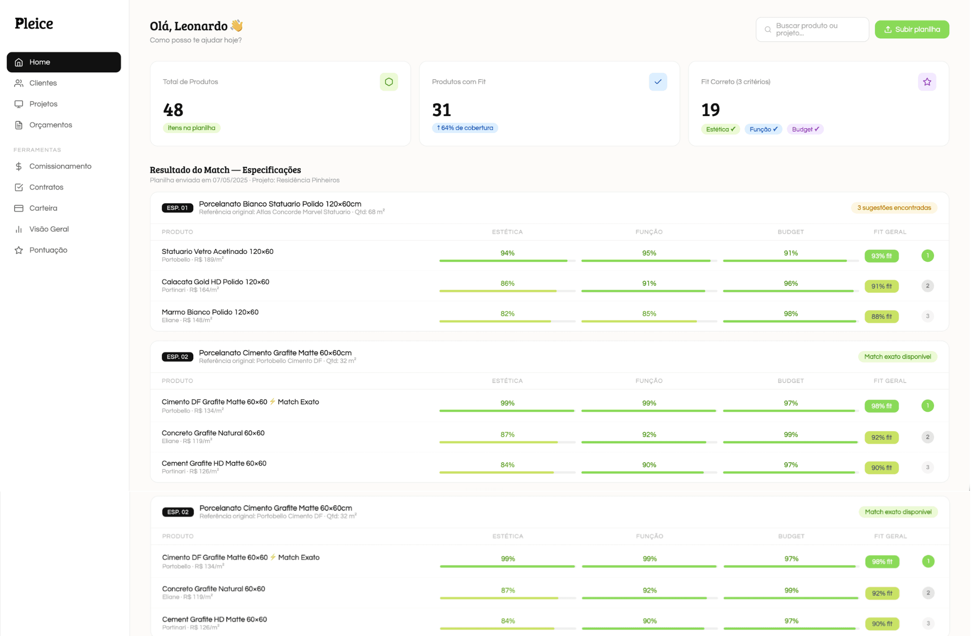 An image of Dreelio's dashboard
