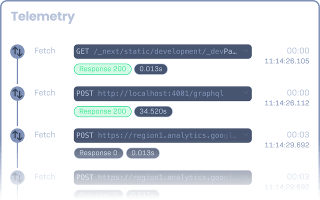 Telemetry data showing telemetry events on Rollbar's Item Detail screen UI.