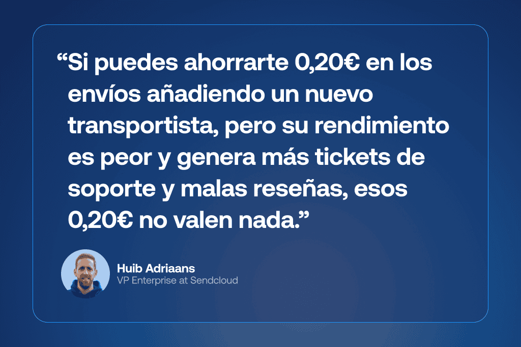 Cita destacando el equilibrio entre los costes de envío y el rendimiento, explicando que ahorrar 0,20 € por paquete no merece la pena si ello supone un menor rendimiento del transportista, el aumento de los tickets de soporte y las malas reseñas.