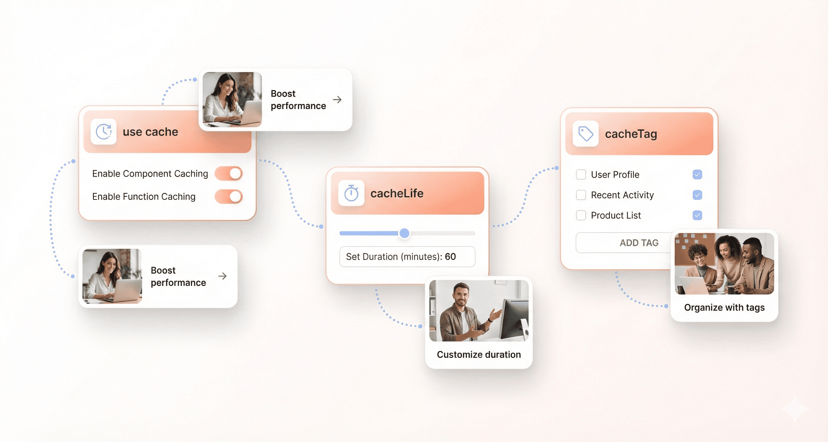 Next.js 16 Cache Components concept showing explicit component-level caching using use cache, cacheLife, and cacheTag directives.