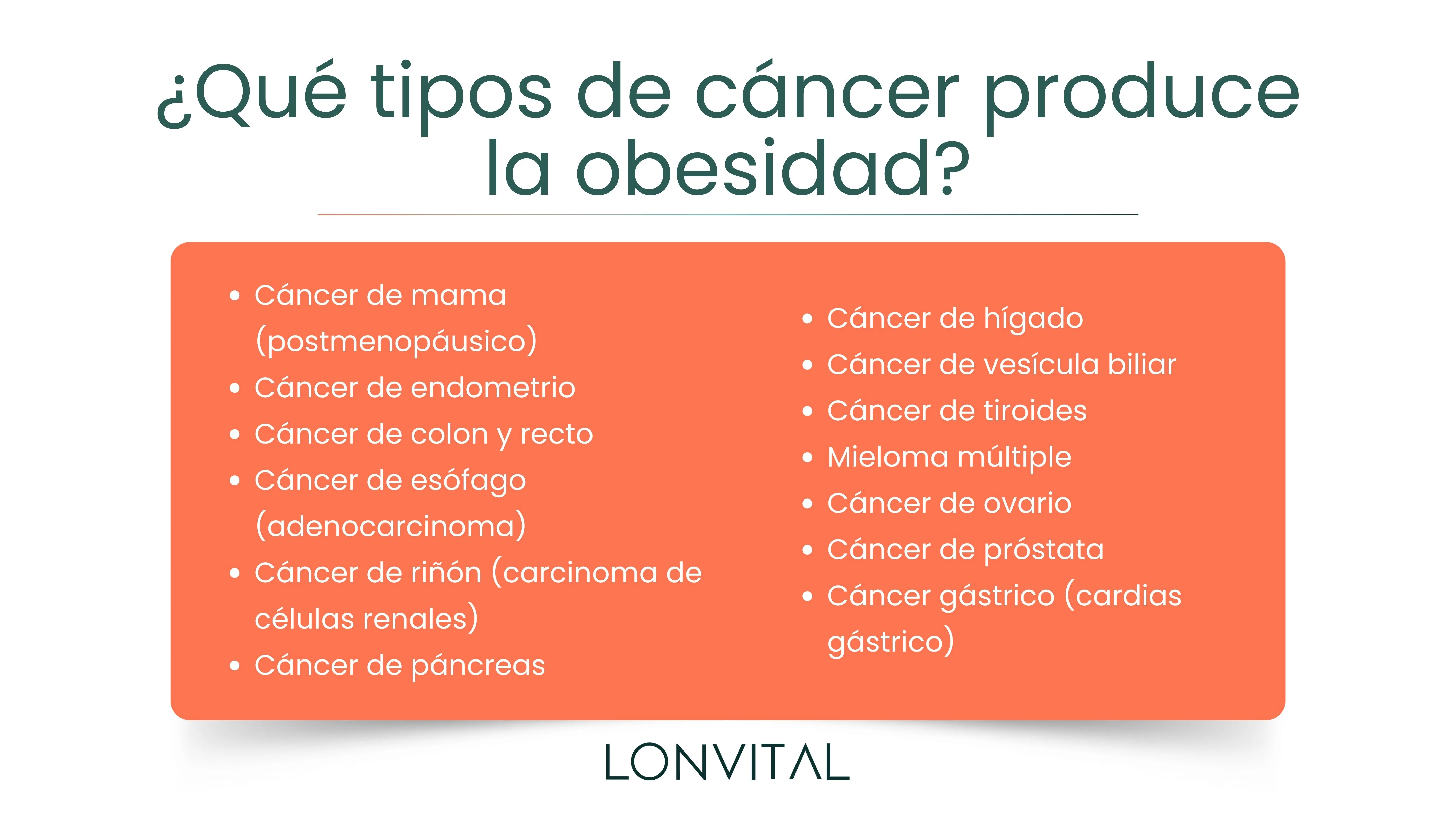 ¿Qué tipos de cáncer produce la obesidad