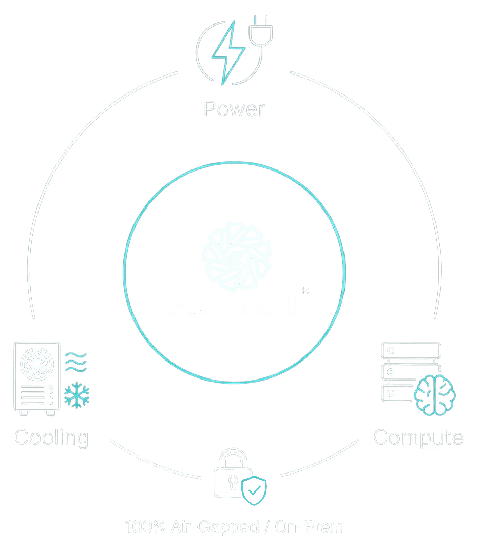 Automating HVAC in data centers