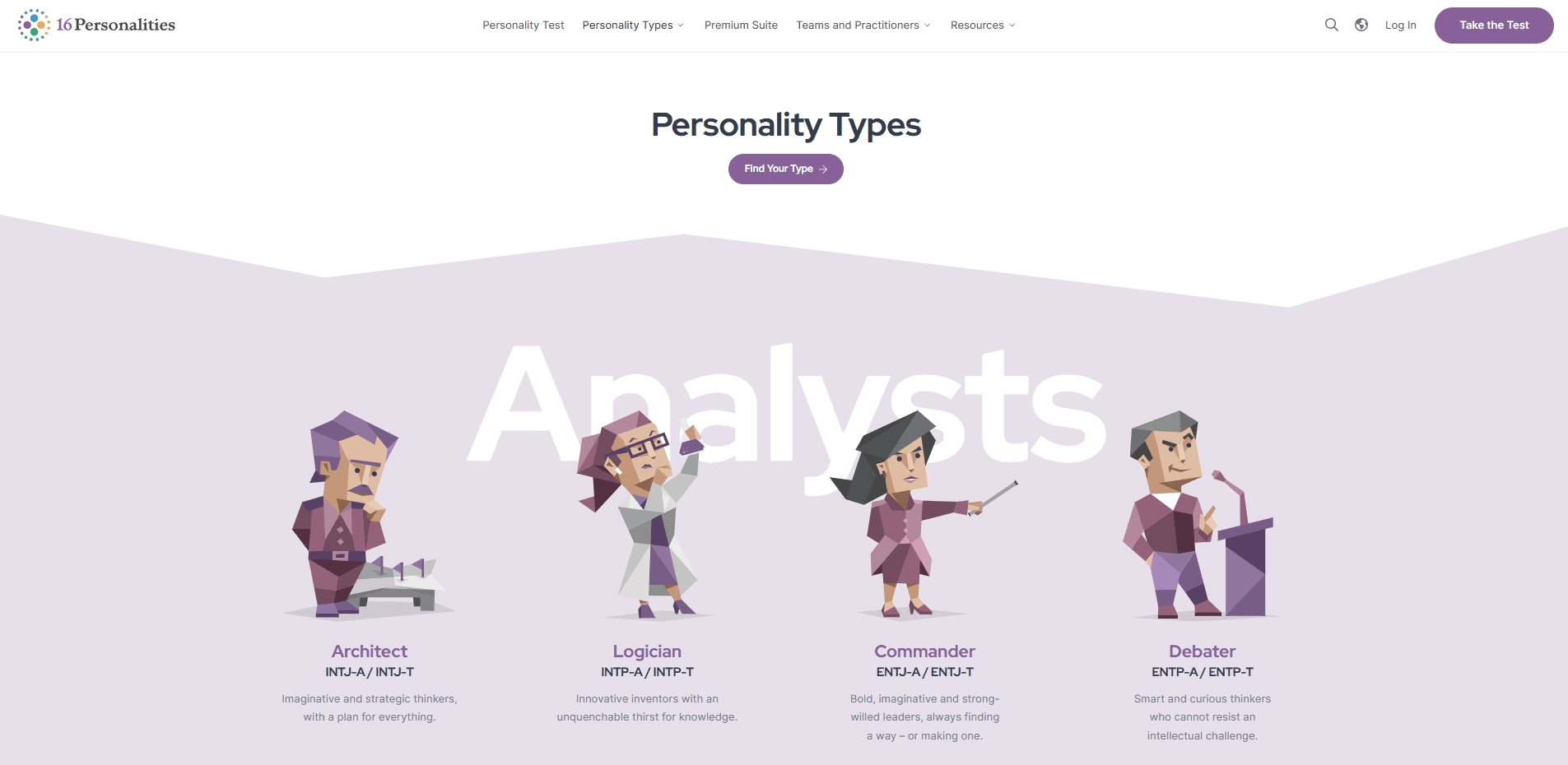 16 Personalities MBTI test
