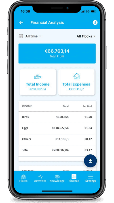 Phone with 123POULTRY app