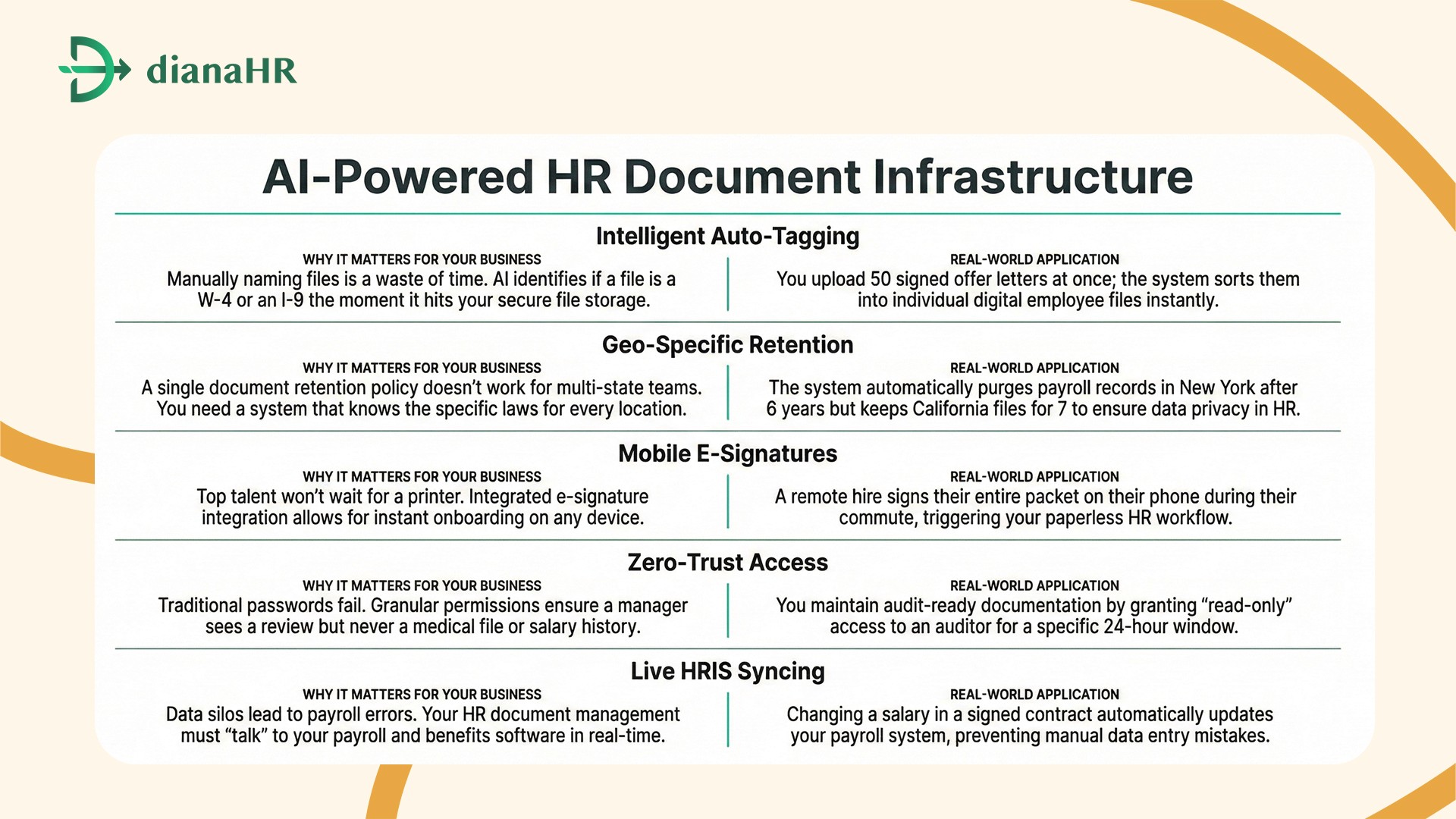 hr document management