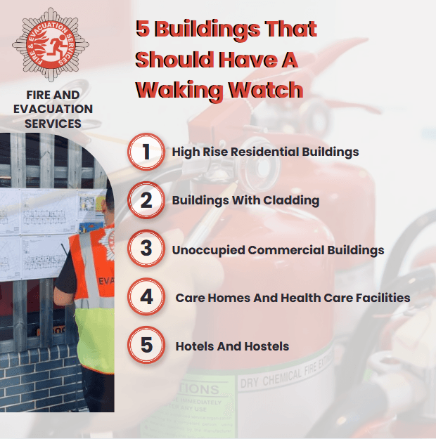 List Of 5 Building Types That Would Benefit From A Waking Watch Service