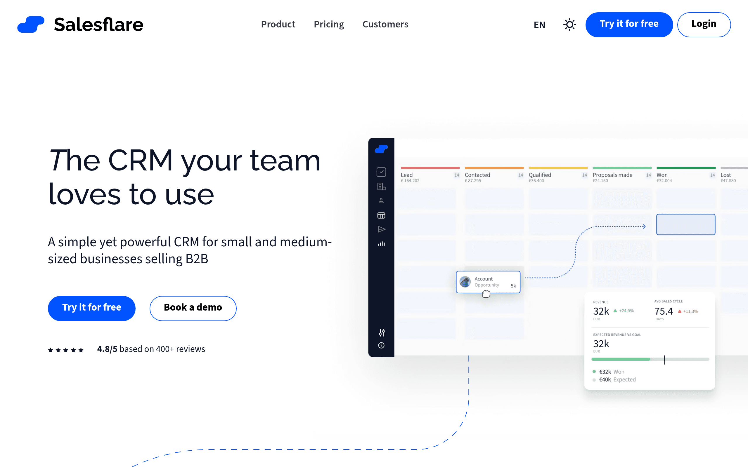 Salesflare landing page