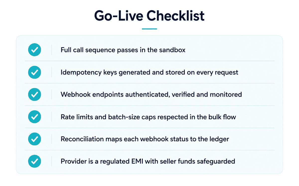 Go-Live Payout Checklist