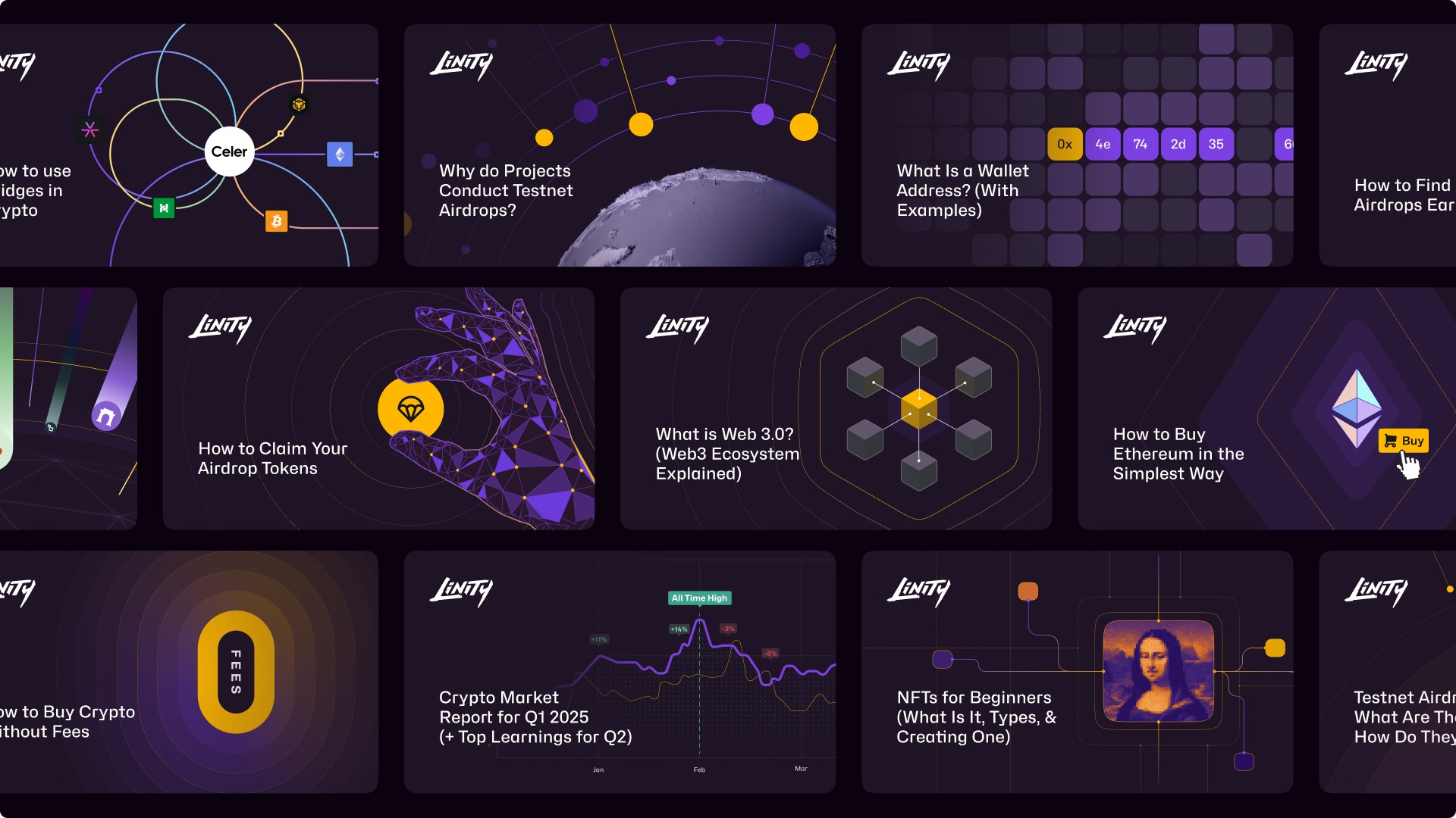 Linity Article Covers