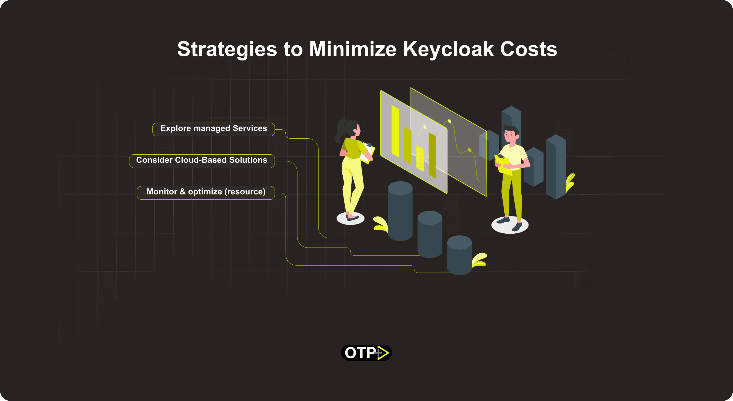 Strategies to Minimize Costs