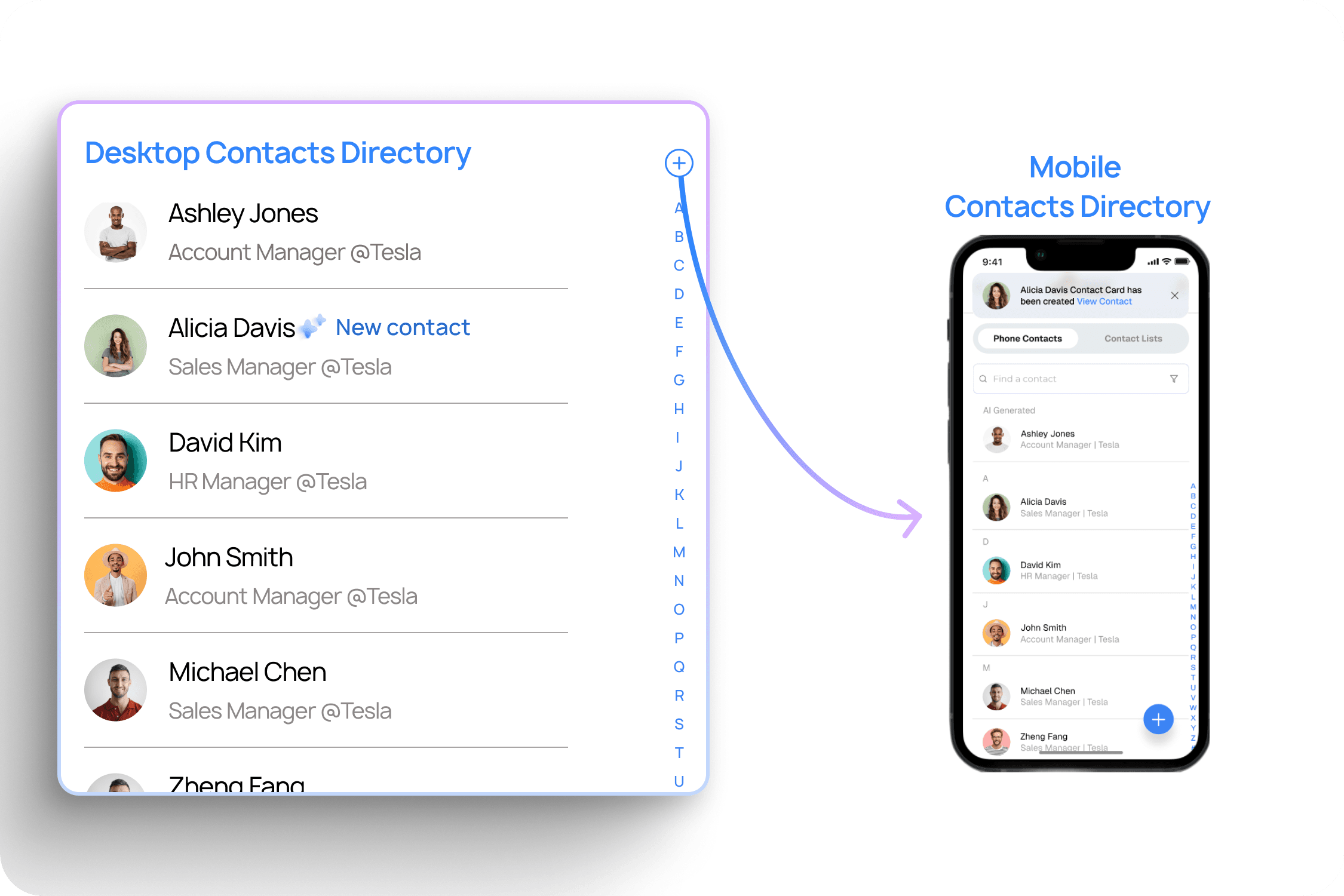 First visual Directory Sync section