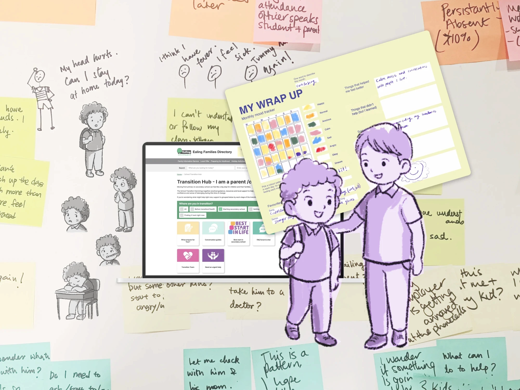 Afreen, Jeongeun Yoo, Kate Masters, Eugenia Camargo Hoyos a Mariam Almuheiri – You Belong Here: A project tackling the crisis of absenteeism in UK schools