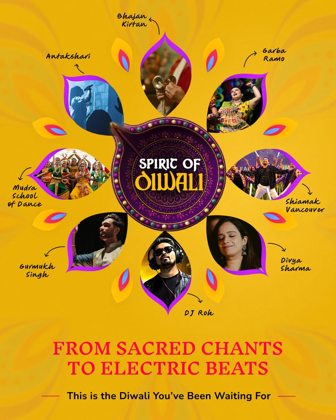 All performances in spirit of DIWALI